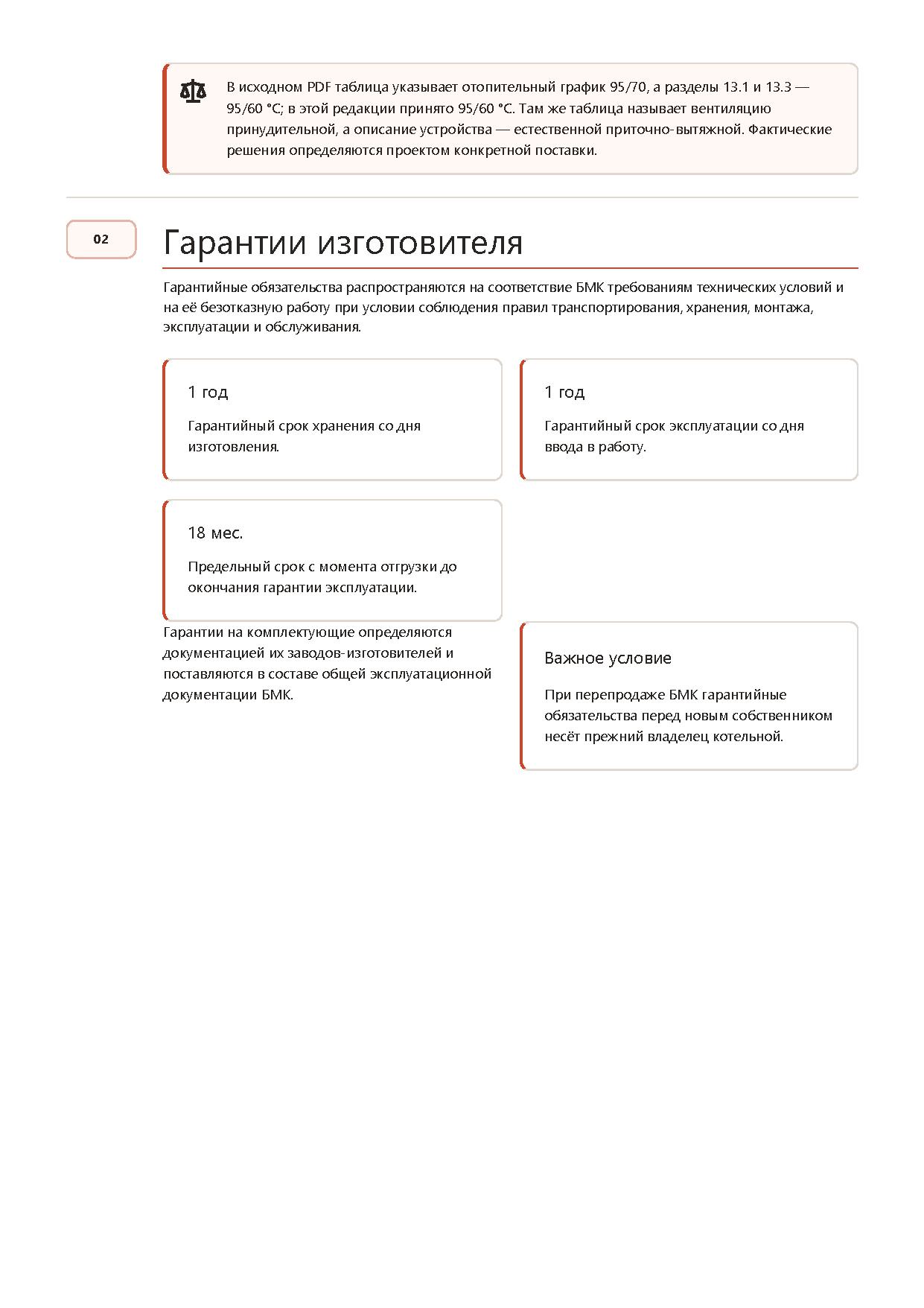 БМК Котелок — стр. 05